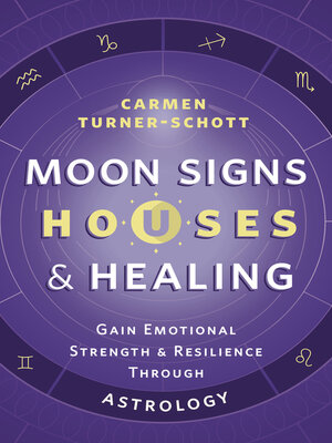 cover image of Moon Signs, Houses & Healing